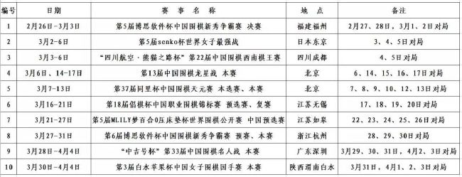 今天他的进球展现出他坚定的意志，这个进球虽然体现出他娴熟的个人技术，但也是他意志的体现，过去的几周他一直在进行康复。